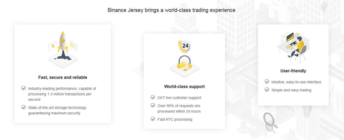 Binance Jersey mang đến trải nghiệm giao dịch đẳng cấp thế giới - Nguồn: www.binance.je