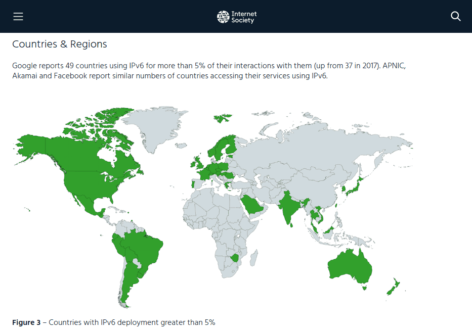 Việc áp dụng IPv6 theo quốc gia
