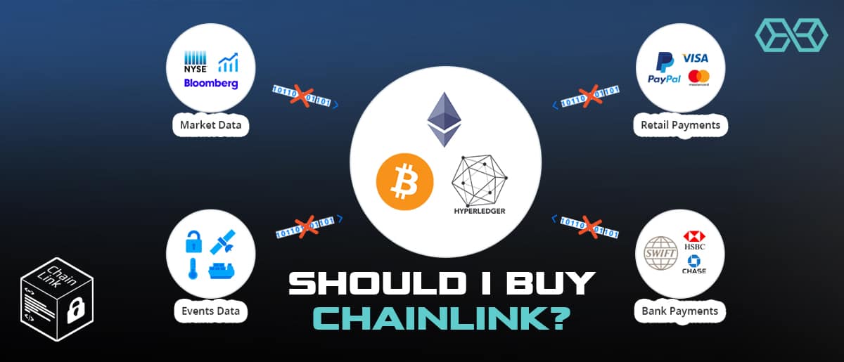 Трябва ли да купя ChainLink?
