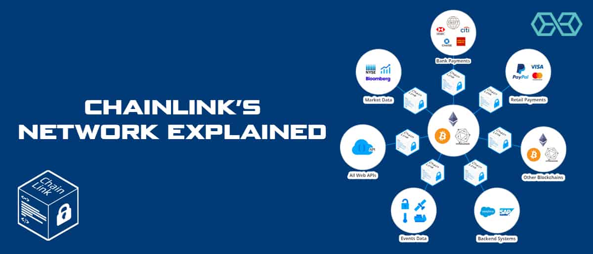 Обяснена е мрежата на ChainLink
