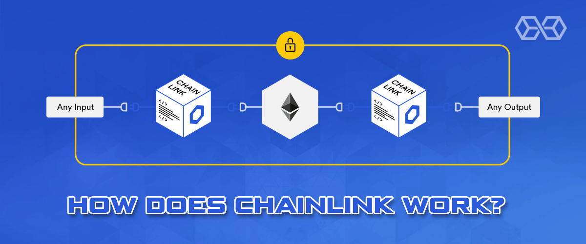 Как работи ChainLink?