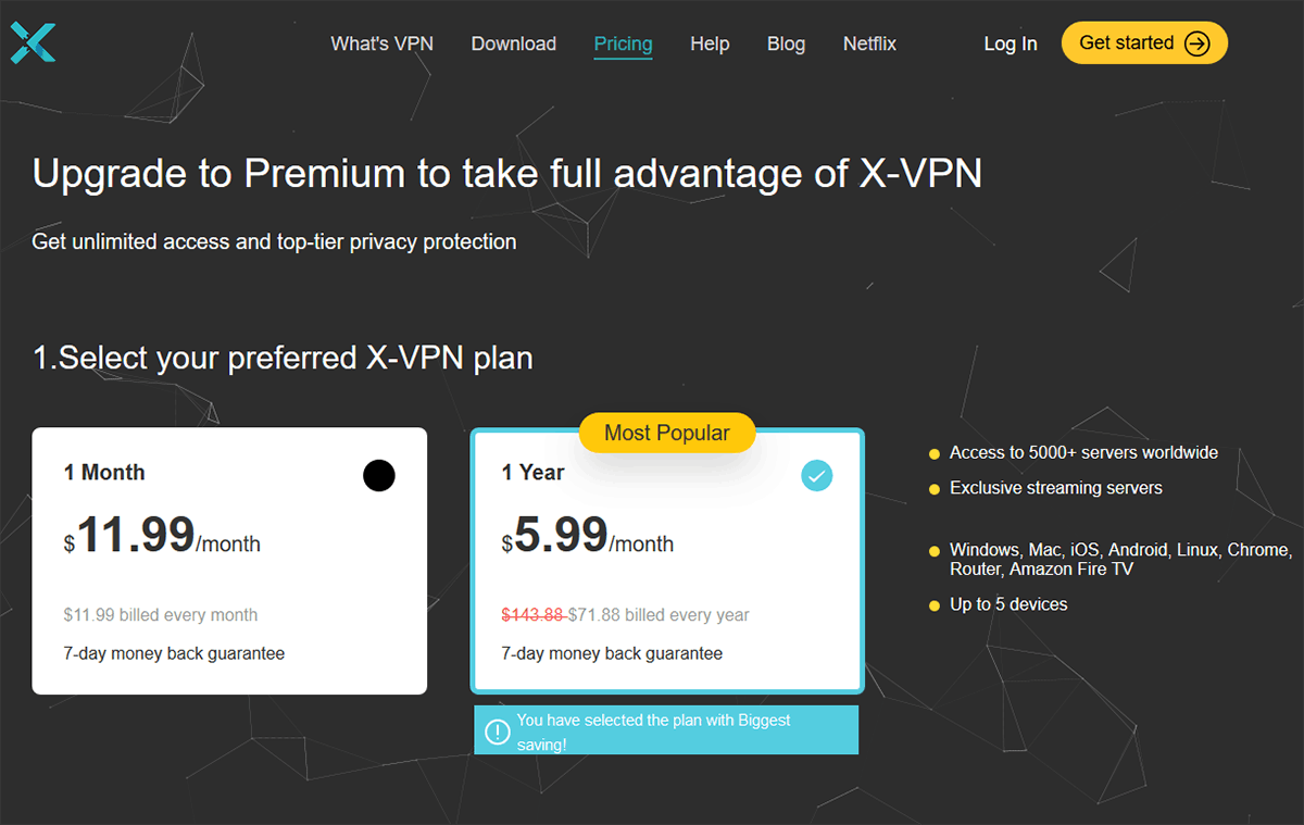 X-VPN árak